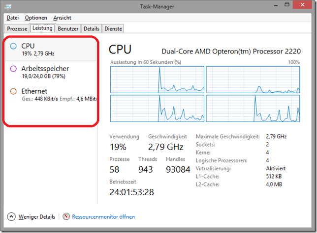 diskperf2