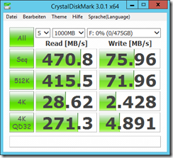CrystalDiskMark_2xSSD_RAID0_Controller