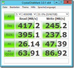 CrystalDiskMark_Pool_mitSSD_Tearing_RAID1