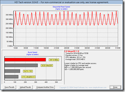 hdtach_2xSSD_RAID0_Controller