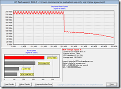 hdtach_Pool_mitSSD_Tearing_RAID1