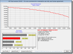 hdtach_einzelne_HDD